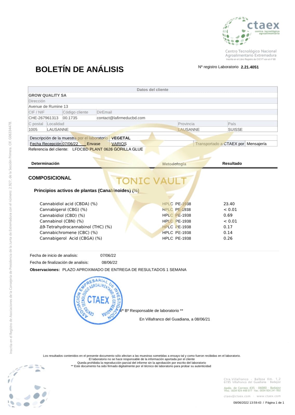 Gorilla Glue - 25% CBD - Tonic Vault